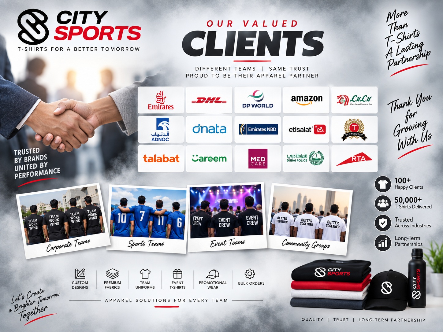 Client showcase